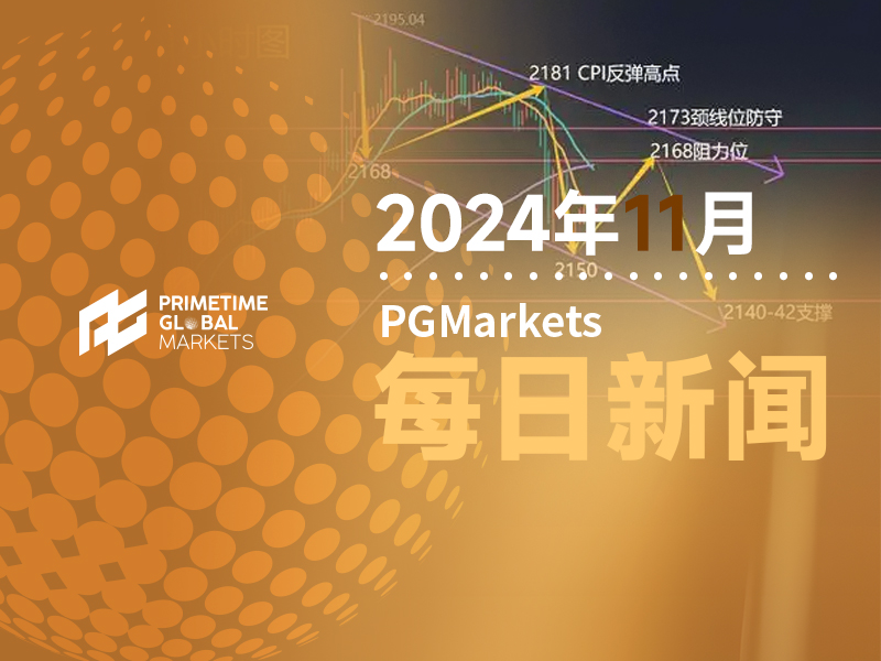 若黄金日线RSI发出这一信号,或意味着跌势将加速?