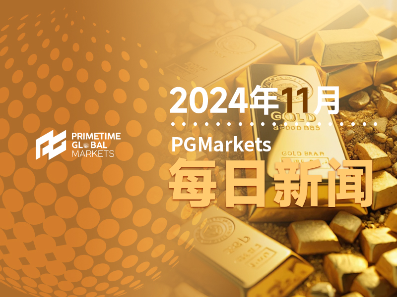 黄金收复关键位,此前的下跌是假跌破?