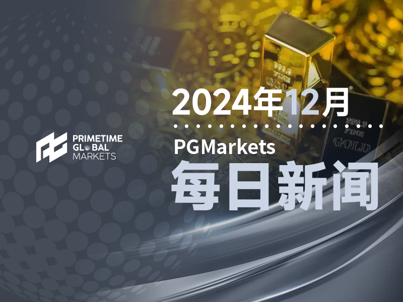 黄金需要监控的关键水平在?