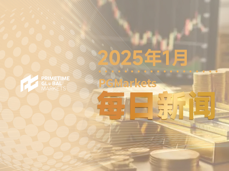 黄金是否已打开进一步上涨的大门?