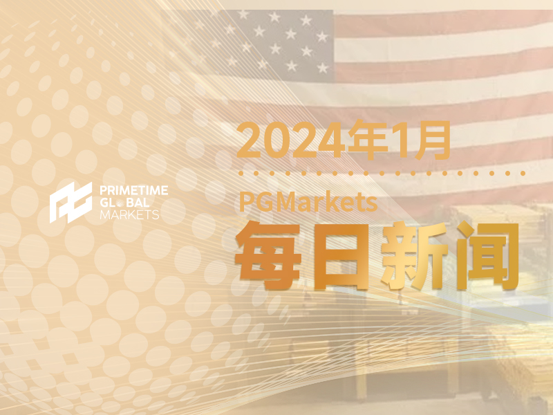 金价正在测试更大盘整区间顶部,做空黄金几乎不可能