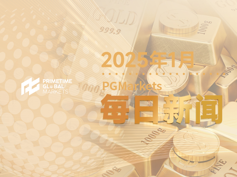 技术分析:预计现货黄金价格在未来几个交易日内有望继续上涨