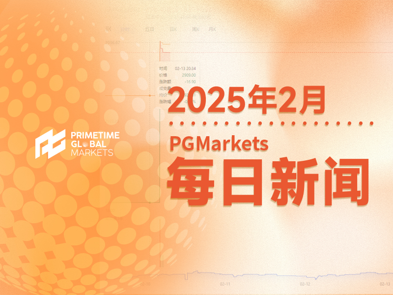 黄金技术面呈典型牛市特征,这两个多头目标要重点关注