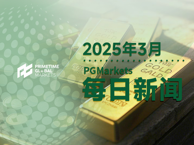 周线级别实现孕线上破,黄金显示出强劲上涨动能